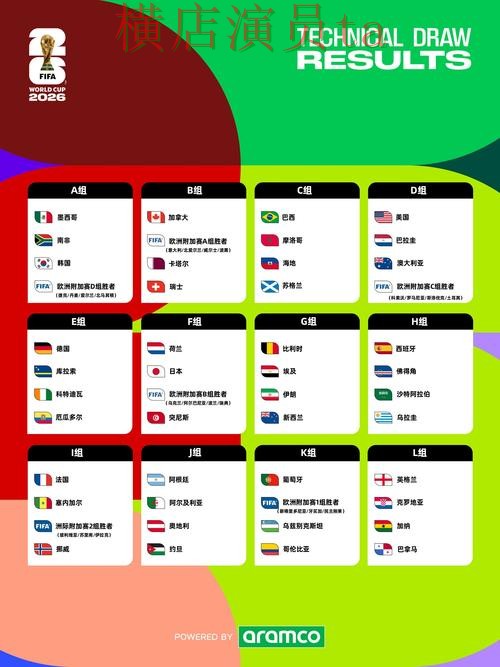 世界杯投注网站大全盘点合集：覆盖安全入口与入口方式 - FIFA World Cup 2026