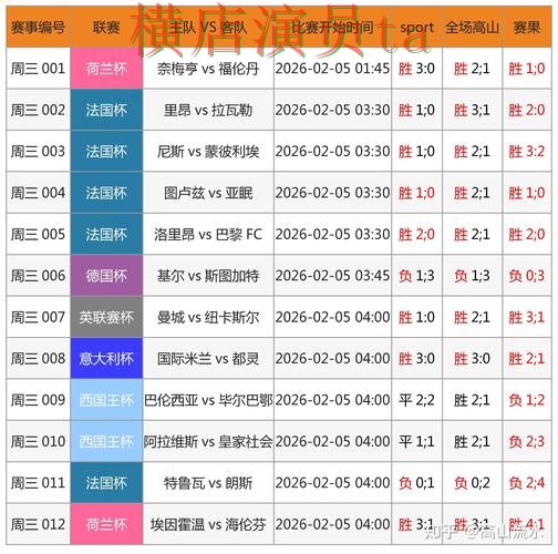 盘点分析世界杯投注入口：从访问方式到使用全流程解析 - 世界杯直播