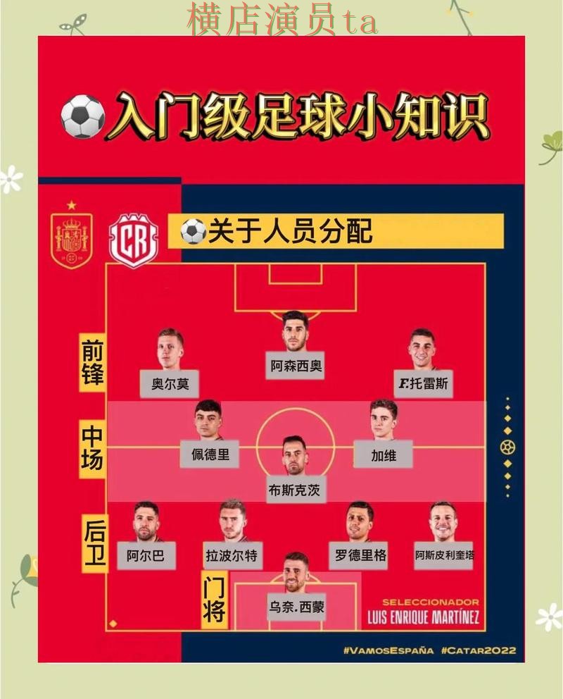 新手必看:世界杯投注入口玩法指南详解 + World Cup 2026 新手必看:世界杯投注入口玩法指南详解 + World Cup 2026