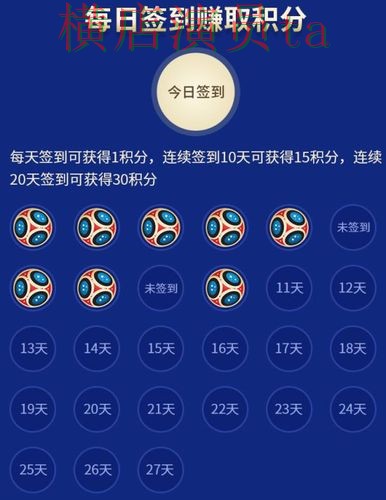 世界杯数据来临,世界杯竞猜网站玩法指南与平台选择汇总 世界杯数据来临,世界杯竞猜网站玩法指南与平台选择汇总