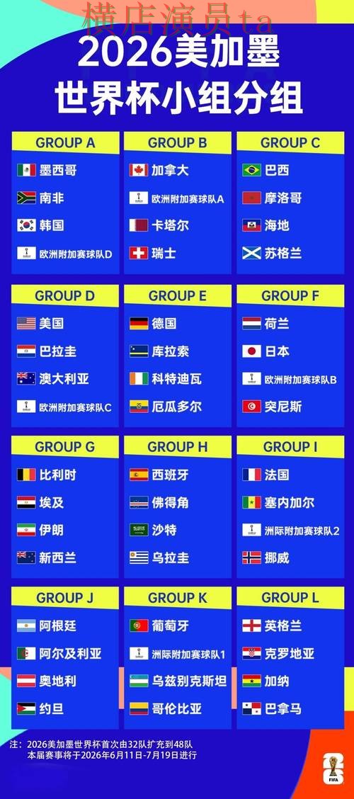 世界杯投注平台推荐数据分析怎么选？盘点给你答案（2026世界杯）